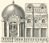 Indian temple: the Stûpa of Bharhut