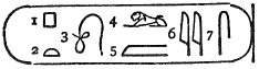 Cartouche of Ptolemy