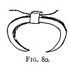 FIG. 80