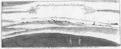 Plate 9. Southwest Prospect from Stonehenge<br> A. The barrow L<sup>d</sup>. Pembroke open’d. BB. those I open’d. C. Bushbarrow. D. a cavity in the vallum.