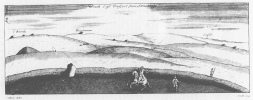 Plate 10. South-East Prospect from Stonehenge