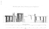 Plate 15. The Orthographic Section of Stonehenge up on the Chief diameter