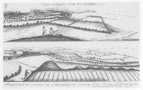Plate 26. (above) Prospect of Vespasians Camp near Ambersbury. Aug. 7 1723<br> (below) Prospect from the 7 barrows east of Ambersbury to the opening of the Avenue of Stonehenge, &c.<br> A. the beginning of the avenue.