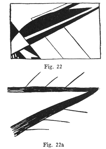 Fig. 22, Fig. 22a