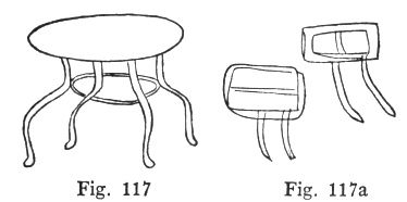 Fig. 117, Fig. 117a