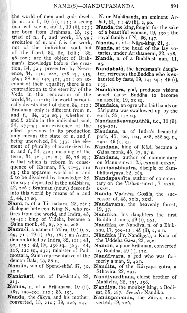 Page 391. Name(s)—Nandupananda